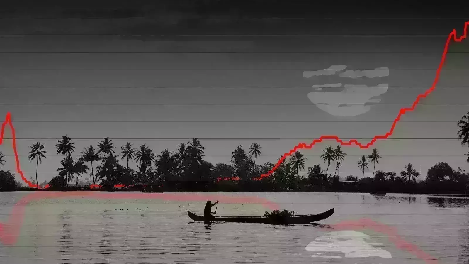 கேரளாவின் கோவிட் -19 தோல்வி இந்தியாவின் வெற்றி குறித்து என்ன சொல்லும் கேரளாவின் கோவிட் -19 தோல்வி இந்தியாவின் வெற்றி குறித்து என்ன சொல்லும்